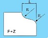 F+Z30 - F+Z30 x d.120 mm. R=10 mm.